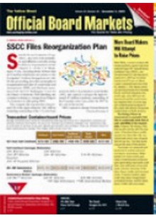 Official Board Markets