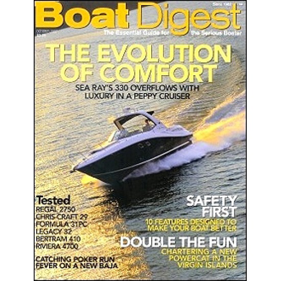 Boat Digest