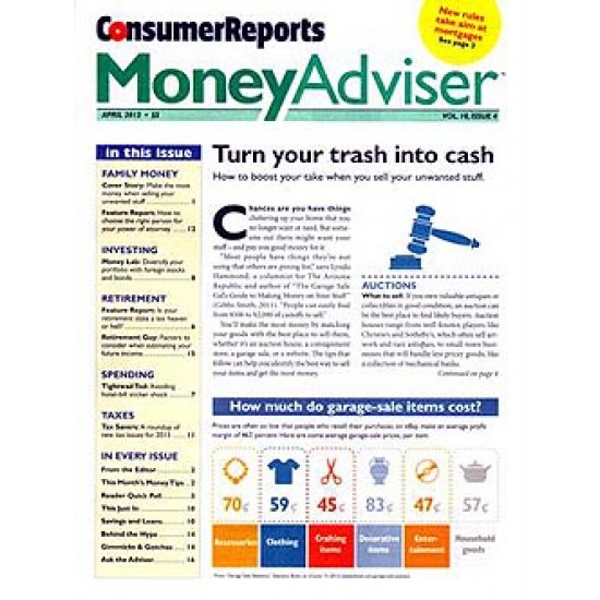 Consumer Reports Money Adviser