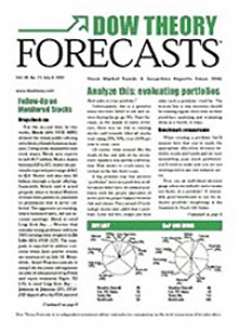 Dow Theory Forecasts