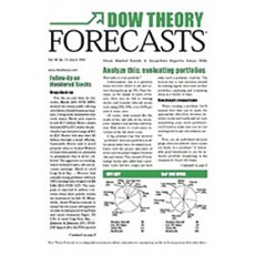 Dow Theory Forecasts
