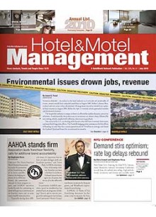 Hotel & Motel Management
