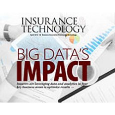 Insurance & Technology Insurance & Technology