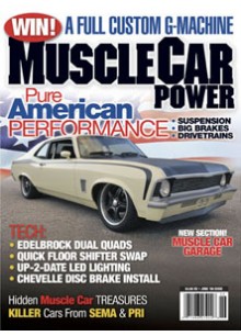 Muscle Car Power