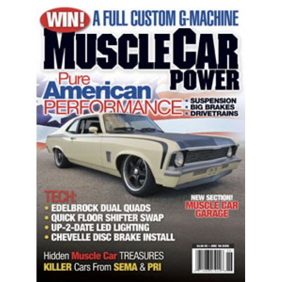 Muscle Car Power