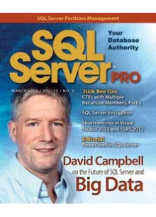 SQL Server Solutions