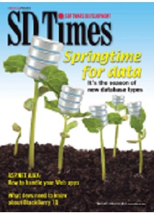 Software Development