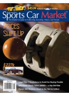 Sports Car Market